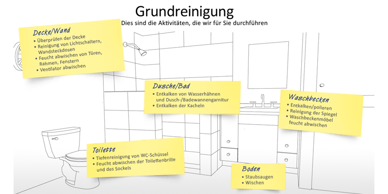 Grund reinigung im dem badezimmer