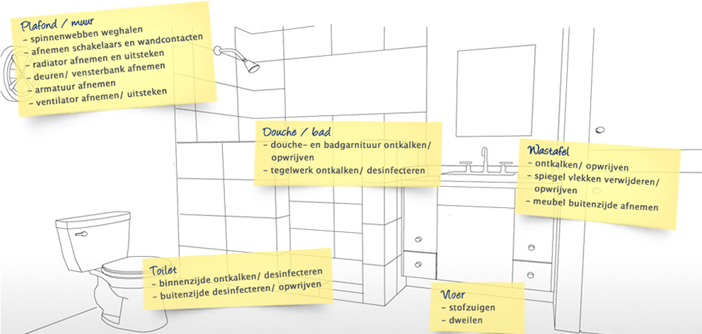 Verhuis schoonmaak in de badkamer